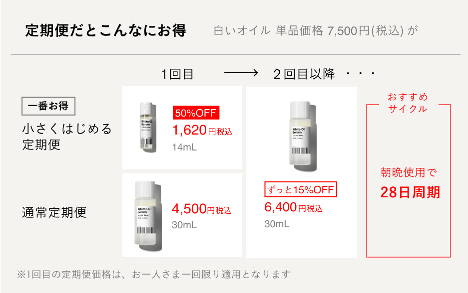 subscription top image